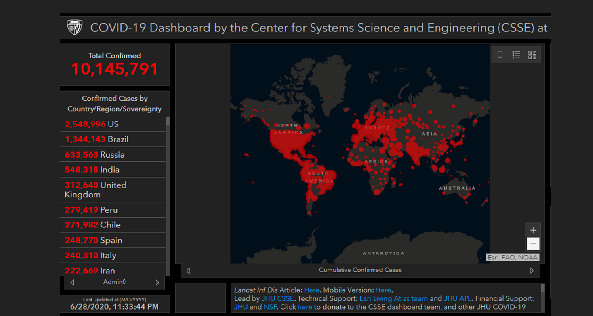 10,249,460 Infected, 504,466 Dead, When will it F**king End?
