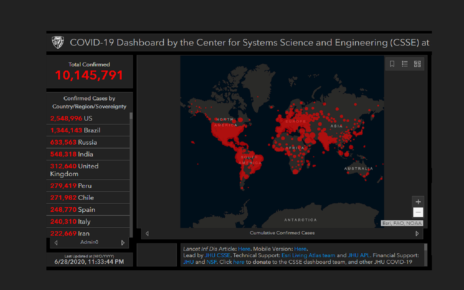 10,249,460 Infected, 504,466 Dead, When will it F**king End?