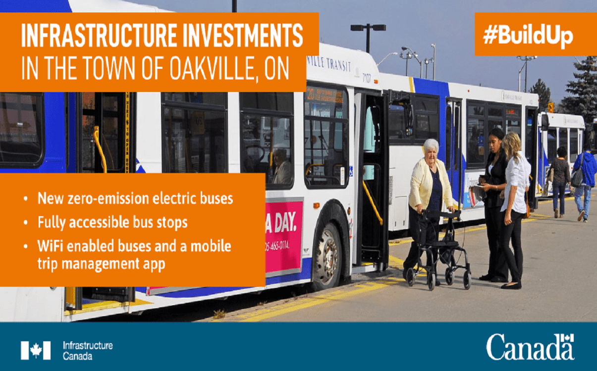 Federal Government Invest $26.5M into green transportation