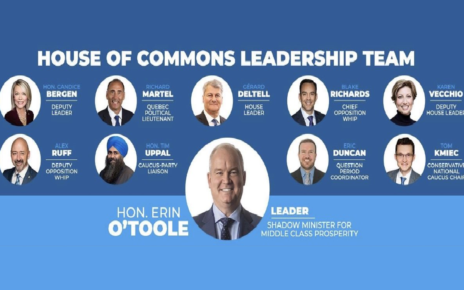 O'Toole excludes Scheer and his top lieutenant Poilievre from his Leadership Team