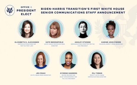 Biden Names All Female White House Senior Communications Staff