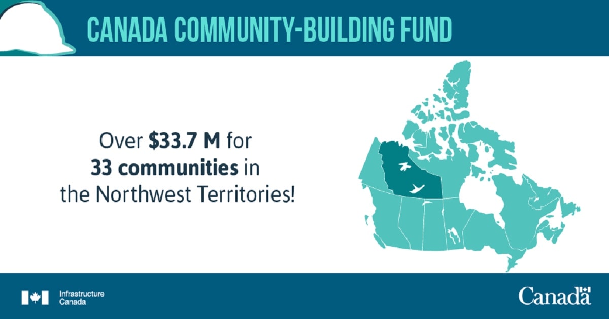 Canada Makes Big Investments Into The Northern Territory