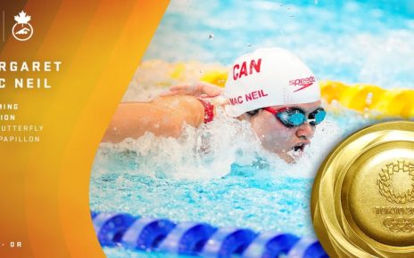 Maggie Mac Neil Wins Canada's 1st Gold in 2020 Olympics