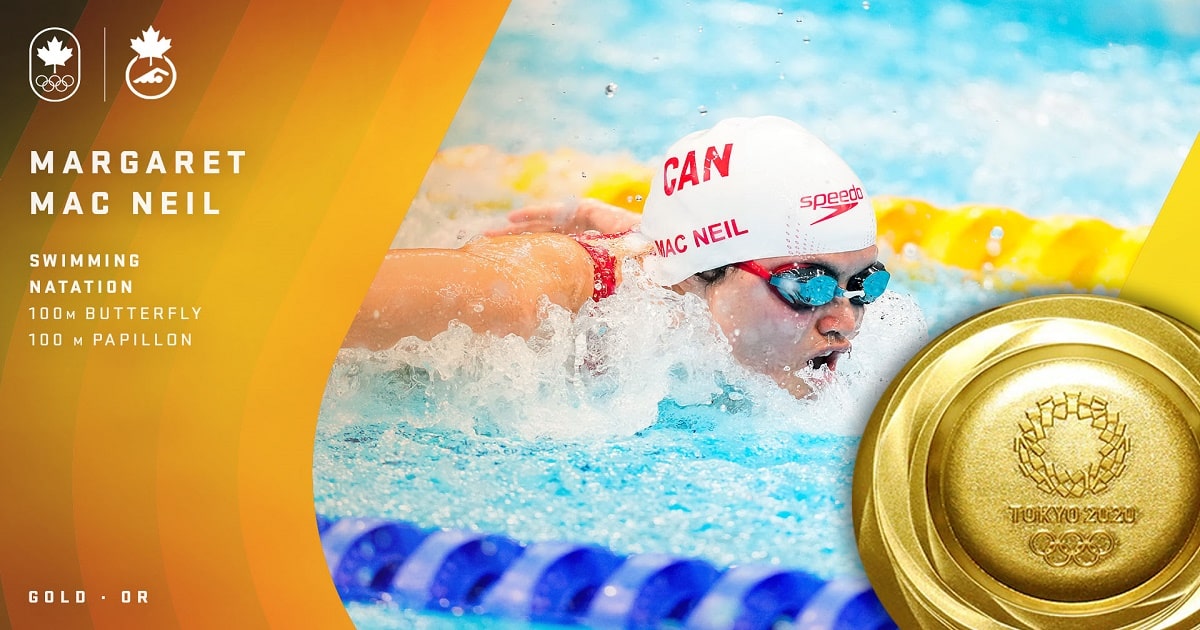 Maggie Mac Neil Wins Canada's 1st Gold in 2020 Olympics