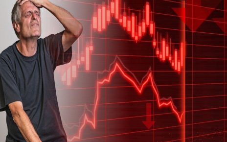 The Media Is Propogating Fears Of A Global Recession