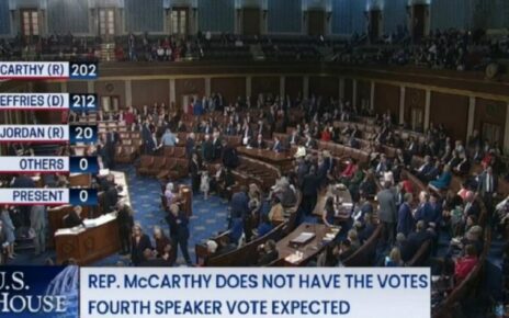 U.S House Of Representatives Adjourns With No Speaker