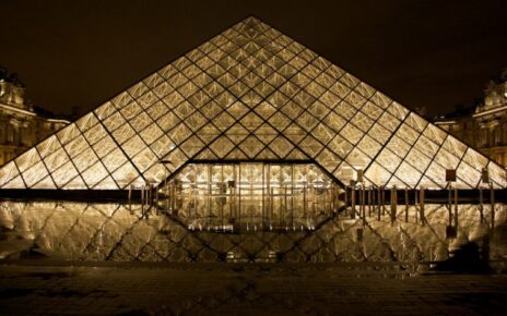 Repatriating Stolen African Artifacts: Reclaiming Cultural Heritage from European Museums.
