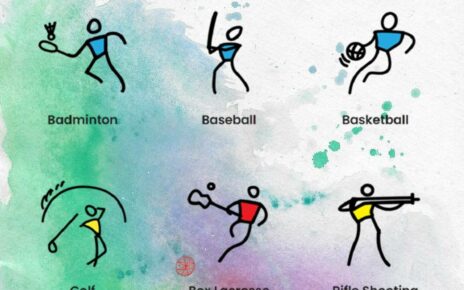 Celebrating Indigenous Excellence: The North American Indigenous Games in Halifax