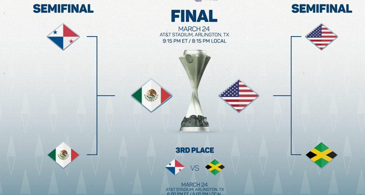 USA vs. Mexico, Panama vs. Jamaica, in Concacaf Nations League's Final & Third Place Matches 1481 Untitled design (24)