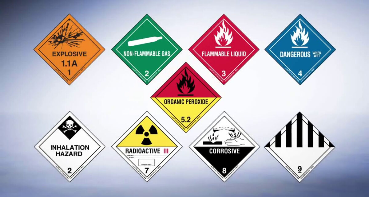 Hazardous Label Market