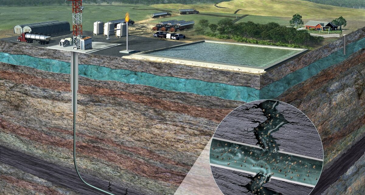 Hydraulic Fracturing Market (1)