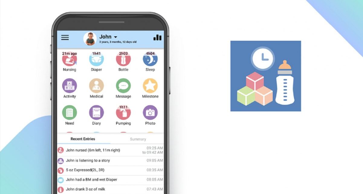 Global Parenting Apps Market